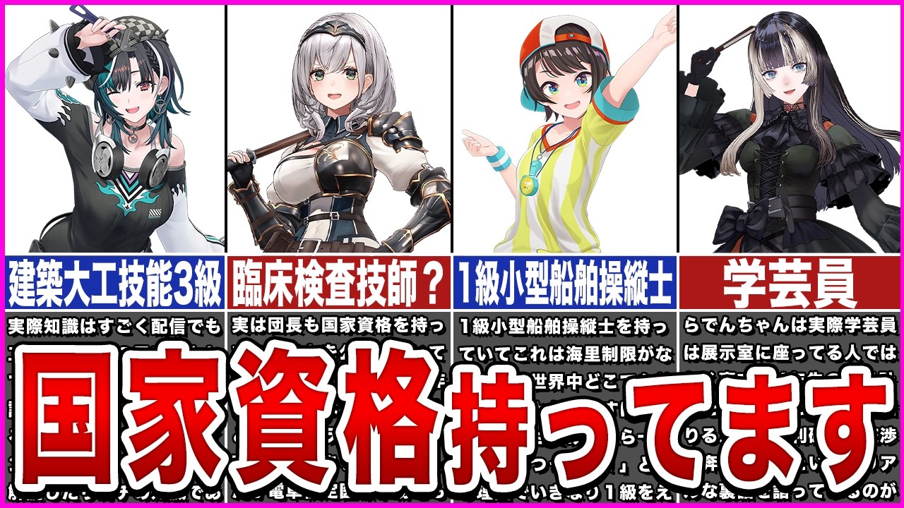 【ホロライブ】実は国家資格を持っているホロメンver2【ゆっくり解説】