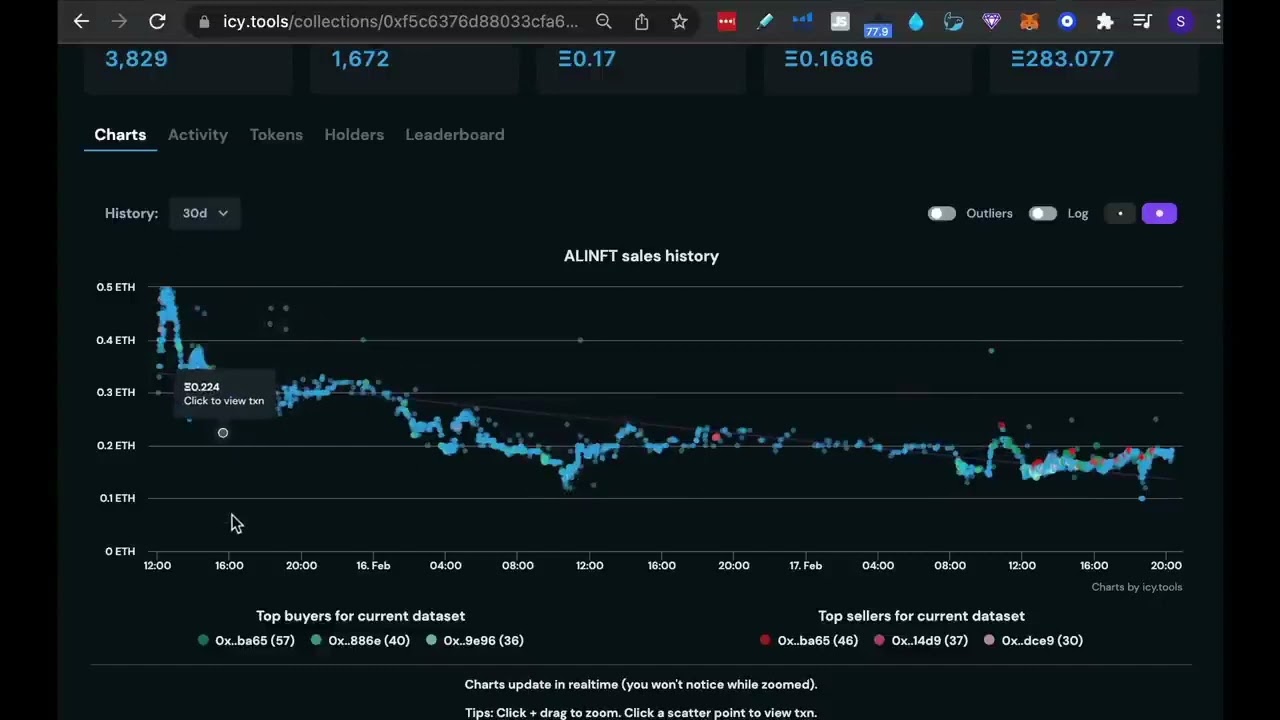 SELLING YOUR NFT FOR THE BEST PRICE OPENSEA TIPS & TRICKS