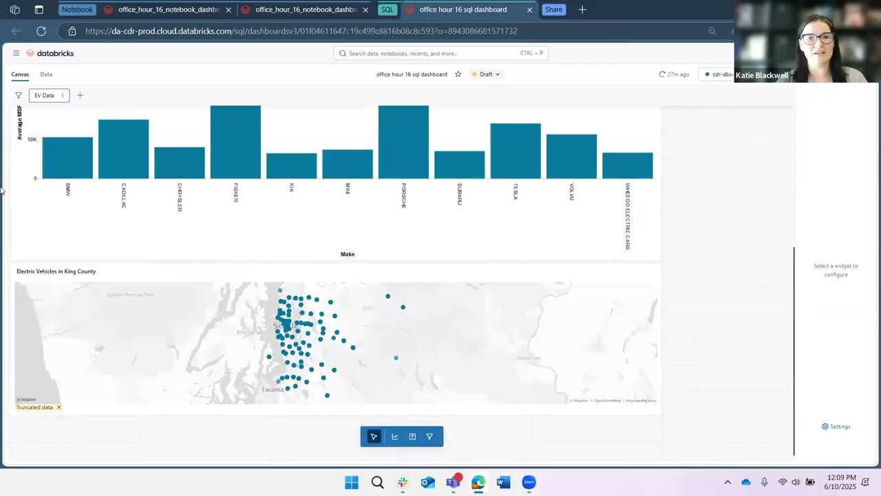 Building Interactive Analytics with Databricks Dashboards