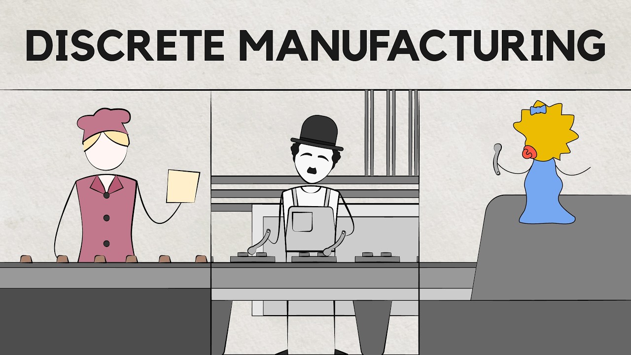Discrete Manufacturing Industry - Introduction