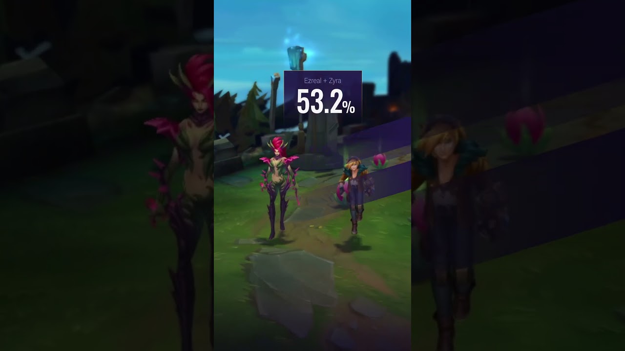 TOP 5 Bot Lane Duos in Patch 13.15!📊 #shorts #leagueoflegends