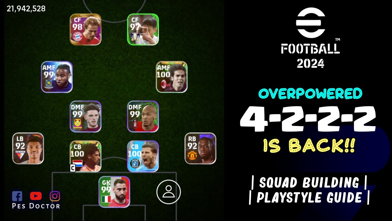 4-2-2-2 (2AMF) Overpowered Formation is Back in eFootball 2024 Mobile