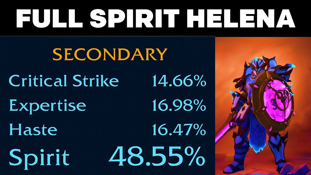 Сборка Full Spirit Helena (синяя сборка)