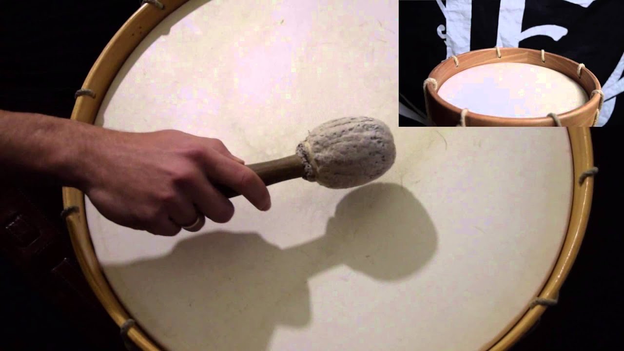 Clases de Bombo y Tambor Gallego: Ritmo Básico de Pasodoble Corto