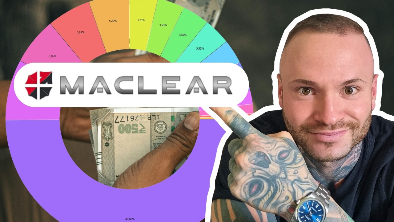 Maclear: Schweizer P2P-Kredite (sehr interessant)