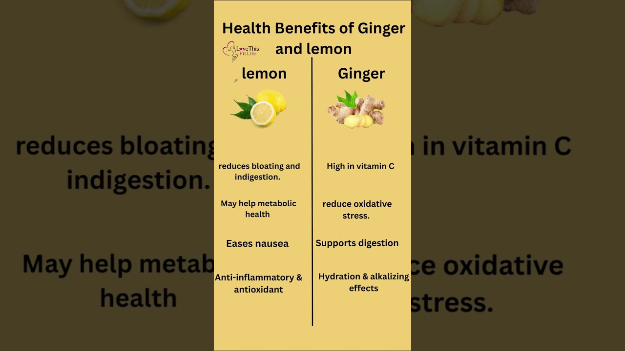 Ginger & Lemon: The Powerful Duo for Digestion, Immunity, and Metabolic Health 