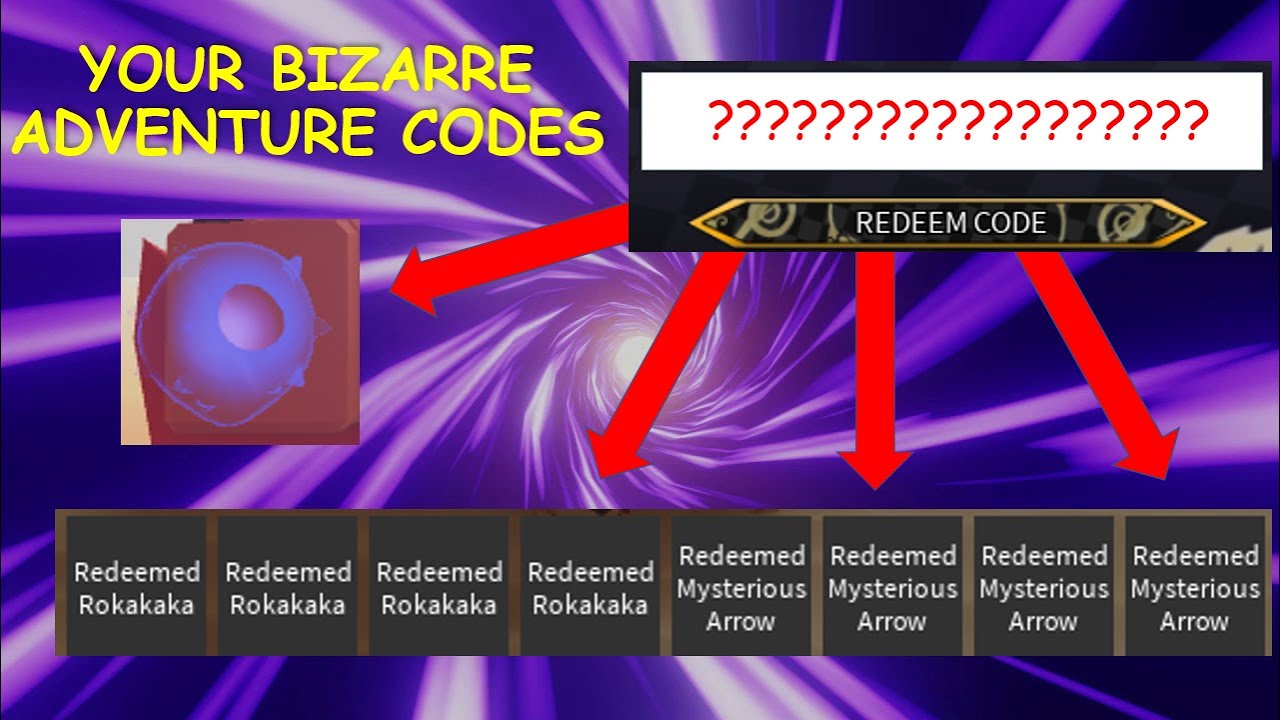 ROBLOX YOUR BIZARRE ADVENTURE CODES | YBA CODES 2021 | ROBLOX YBA | ROBLOX CODES 2021 | October 2021