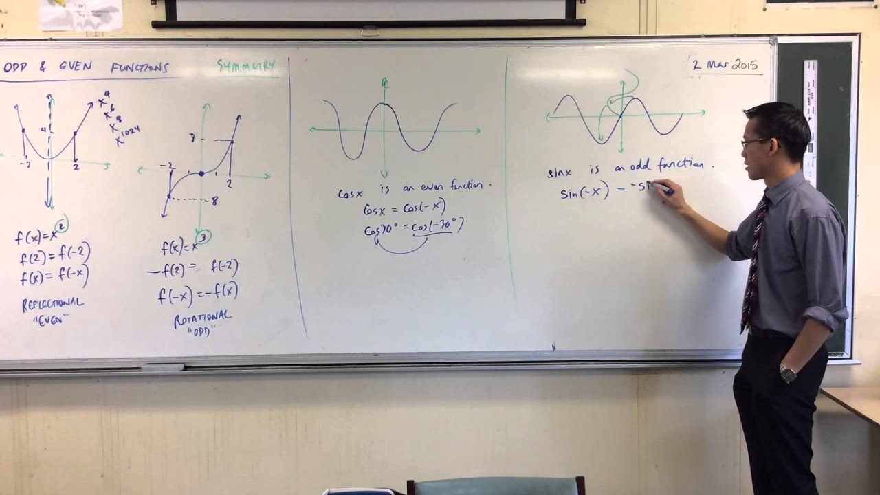 Odd & Even Functions (2 of 2: Relevance to Trigonometry)