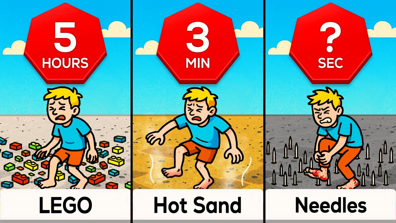 Comparison: How Long Can You Walk On __