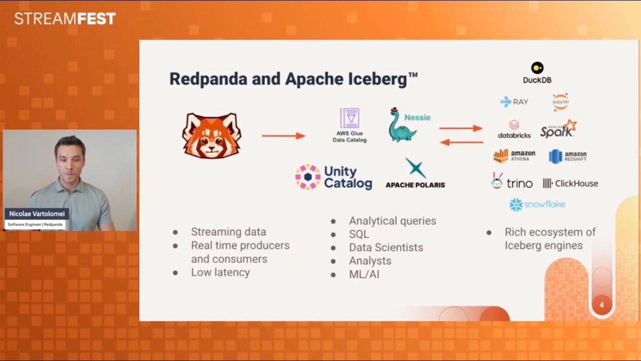 Demo: Topics Are the Table - Redpanda meets Iceberg