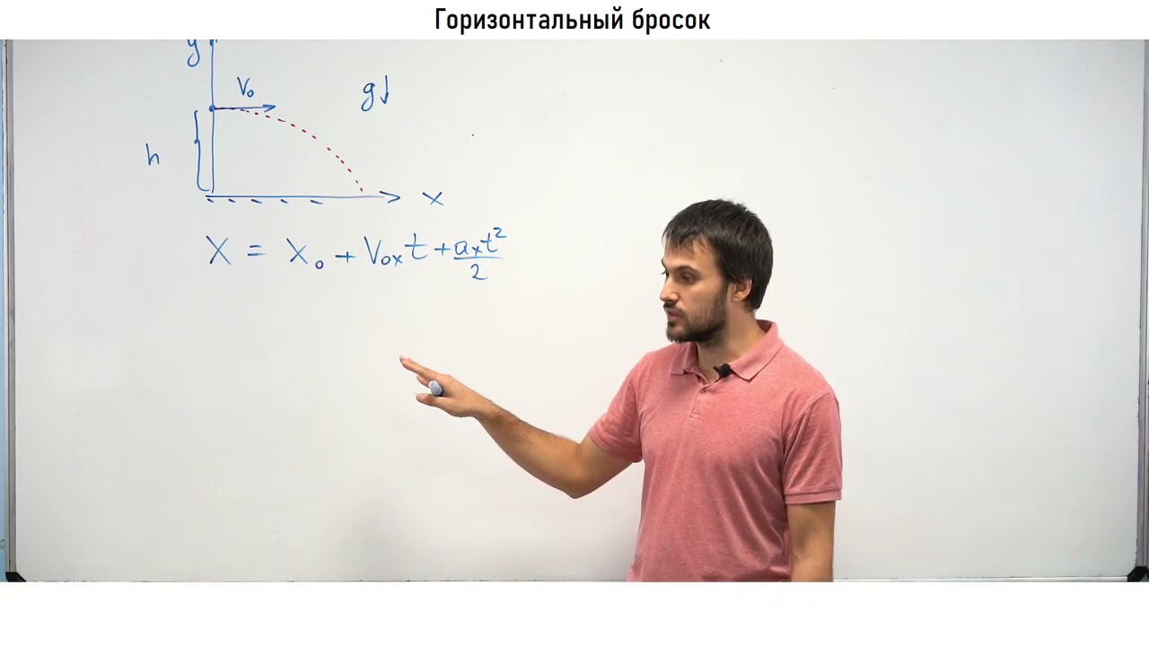 Урок № 6. Горизонтальный бросок. Теория. ЕГЭ