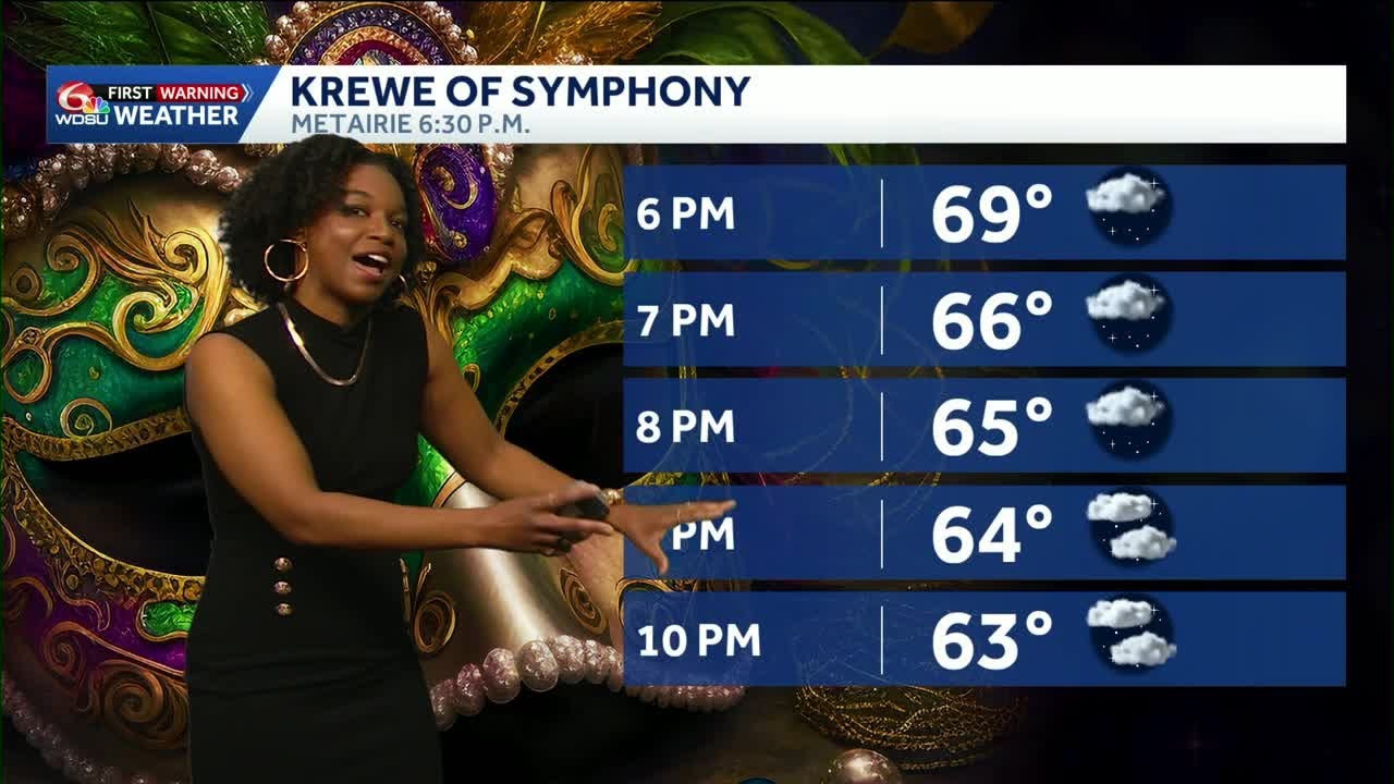 Here's the parade forecast for Krewe of Symphony in Metairie