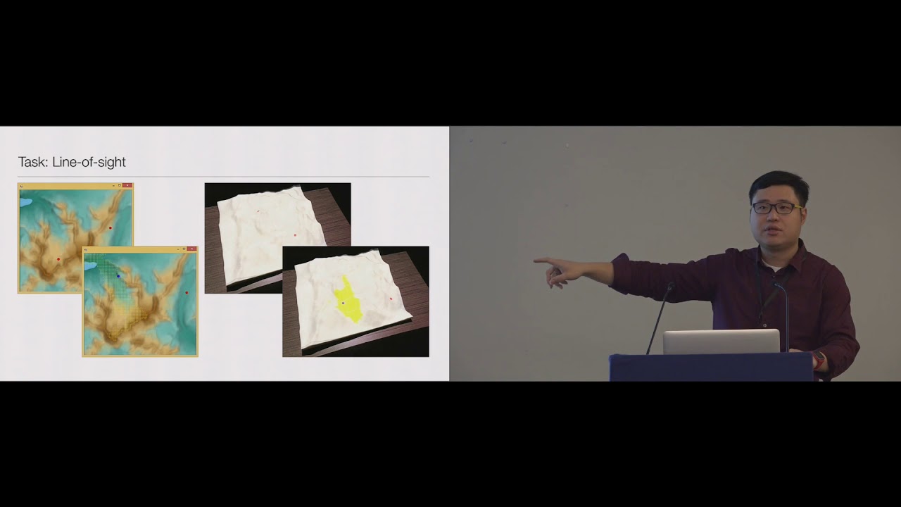 Visibility Perception and Dynamic Viewsheds for Topographic Maps and Models