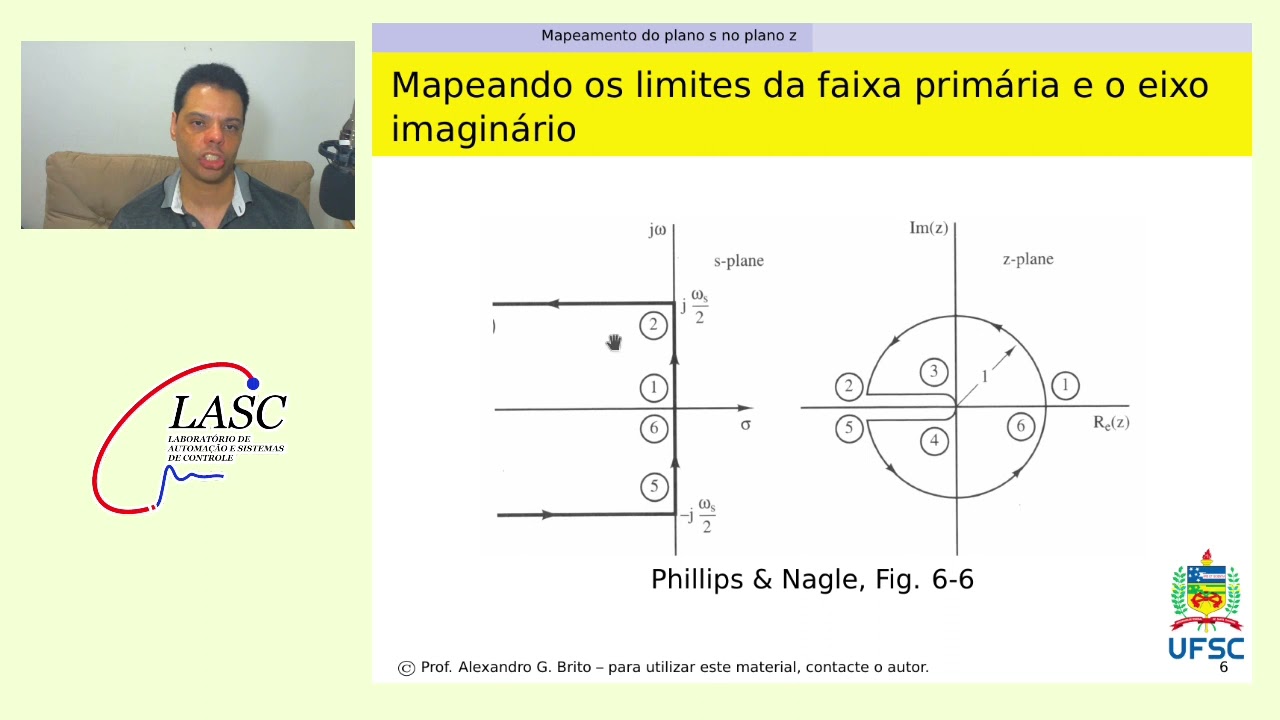 7 - Mapeamento de Planos em Sistemas Digitais