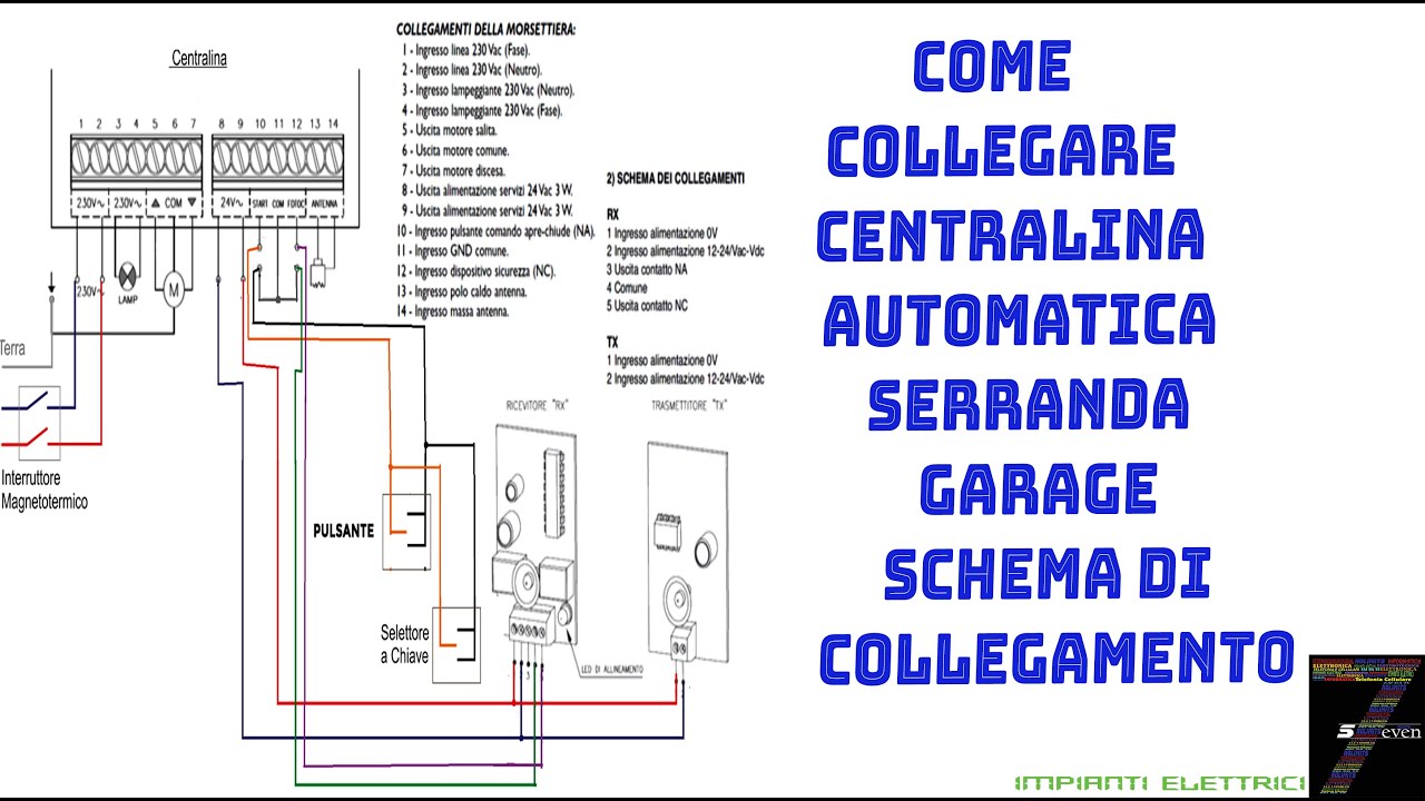 Come collegare centralina automatica serranda garage SCHEMA DI COLLEGAMENTO