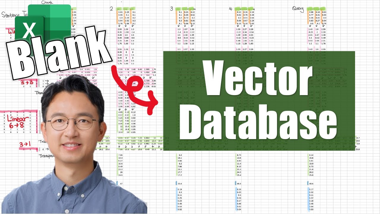 Building a Vector Database by Hand ✍️ in Excel with Prof Tom Yeh