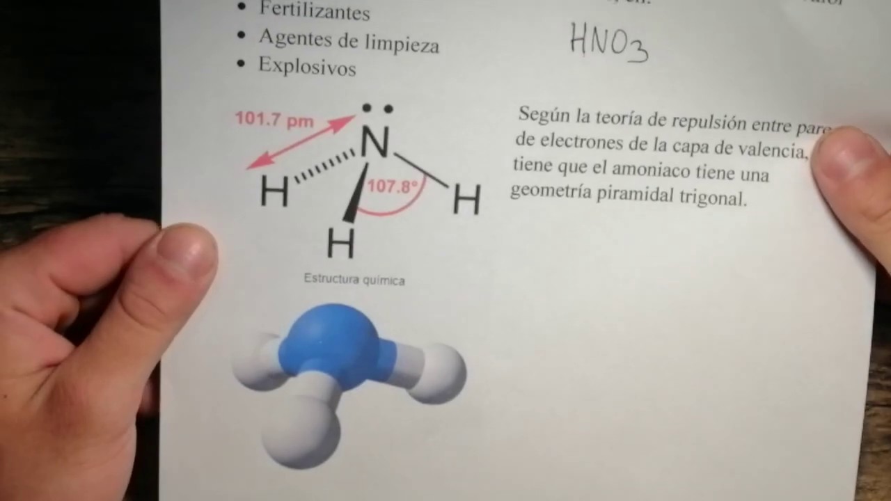 Proceso de Haber-Bosch para la obtención de amoniaco (Fundamentos químicos)