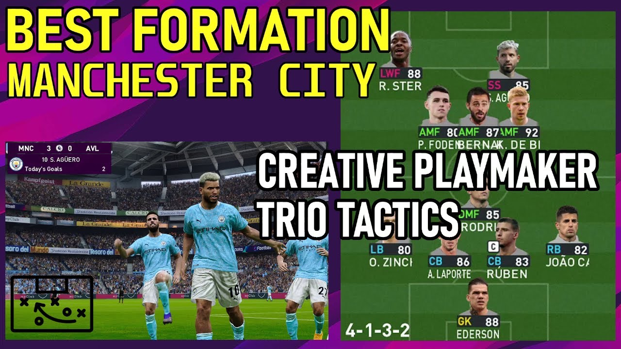 PES2021 Best Formation | Manchester City | FLUID MOVEMENT WITH THE CREATIVE PLAYMAKERS