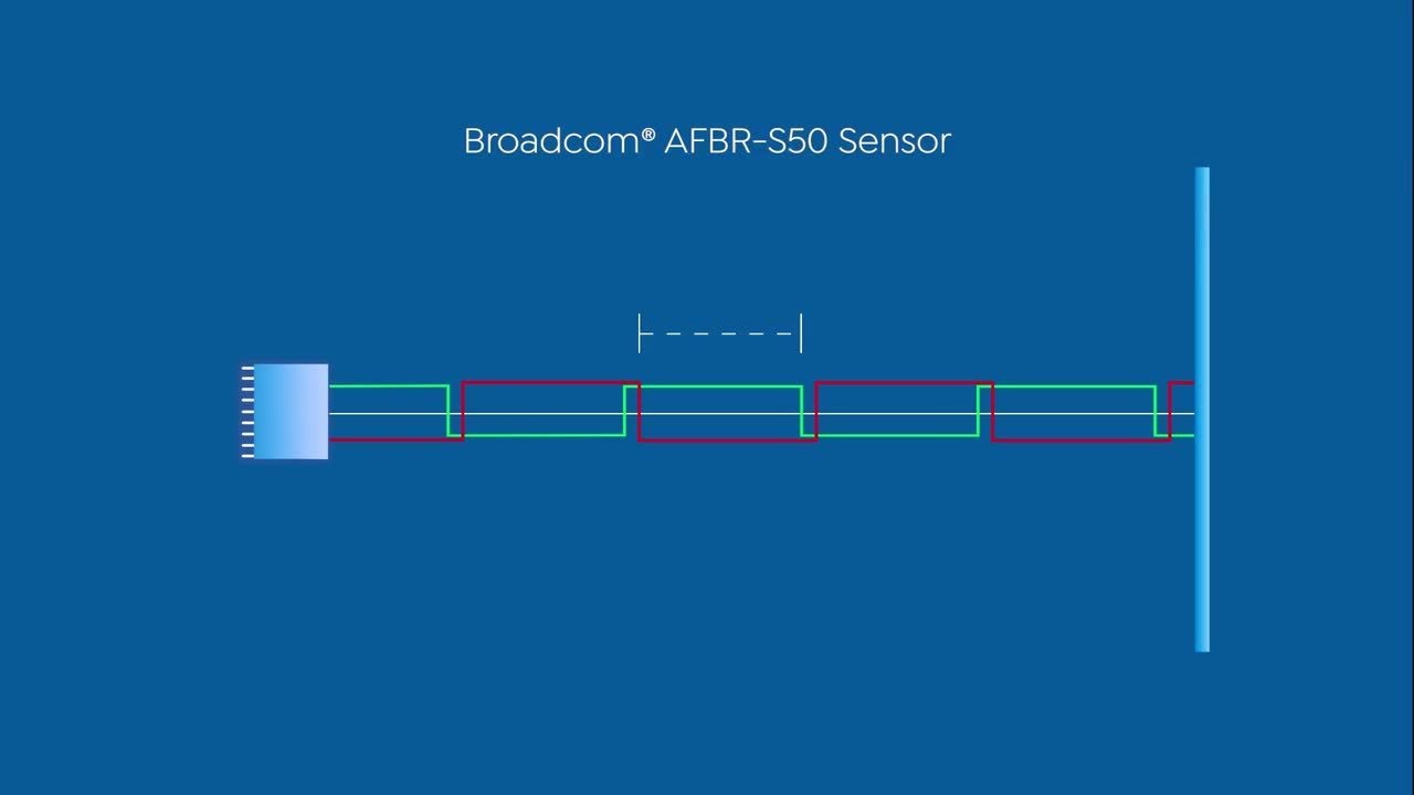 Phase Shift Measurement_Broadcom_ToF_Explain1