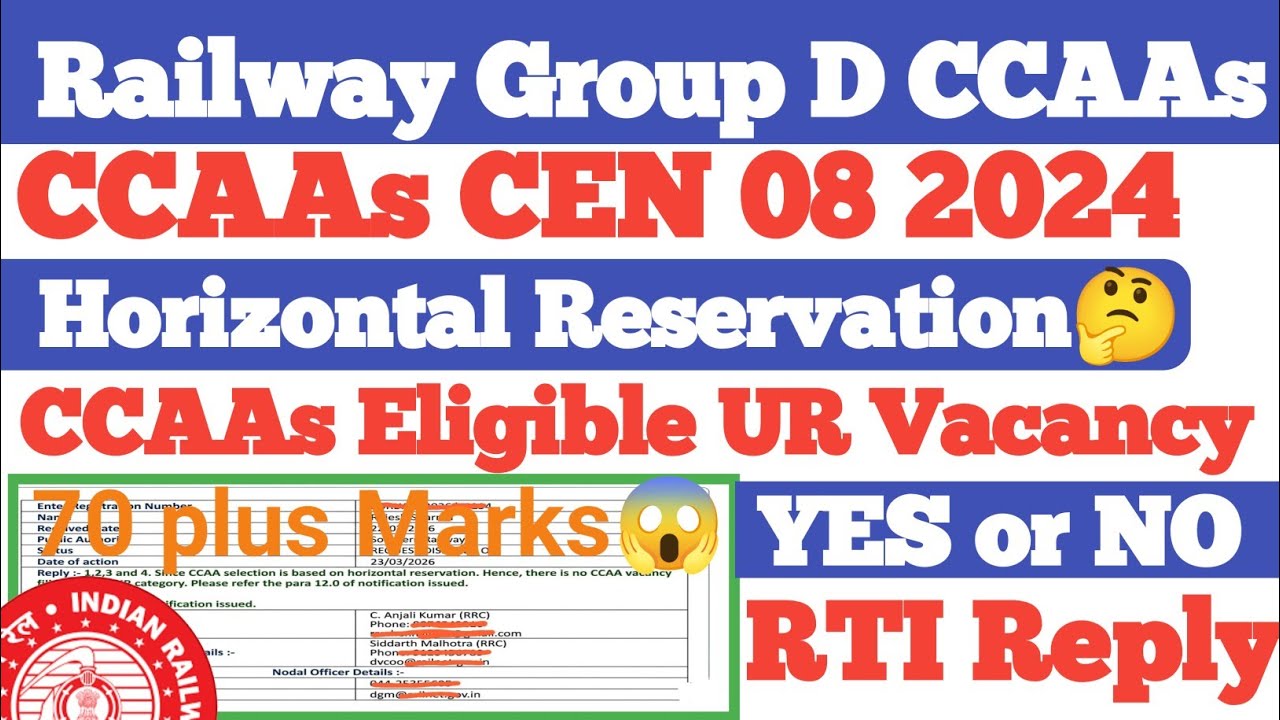 Railway Group D CCAAs Horizontal Reservation CCAAs UR Post's Eligible? CCAAs cutoff marks #groupd