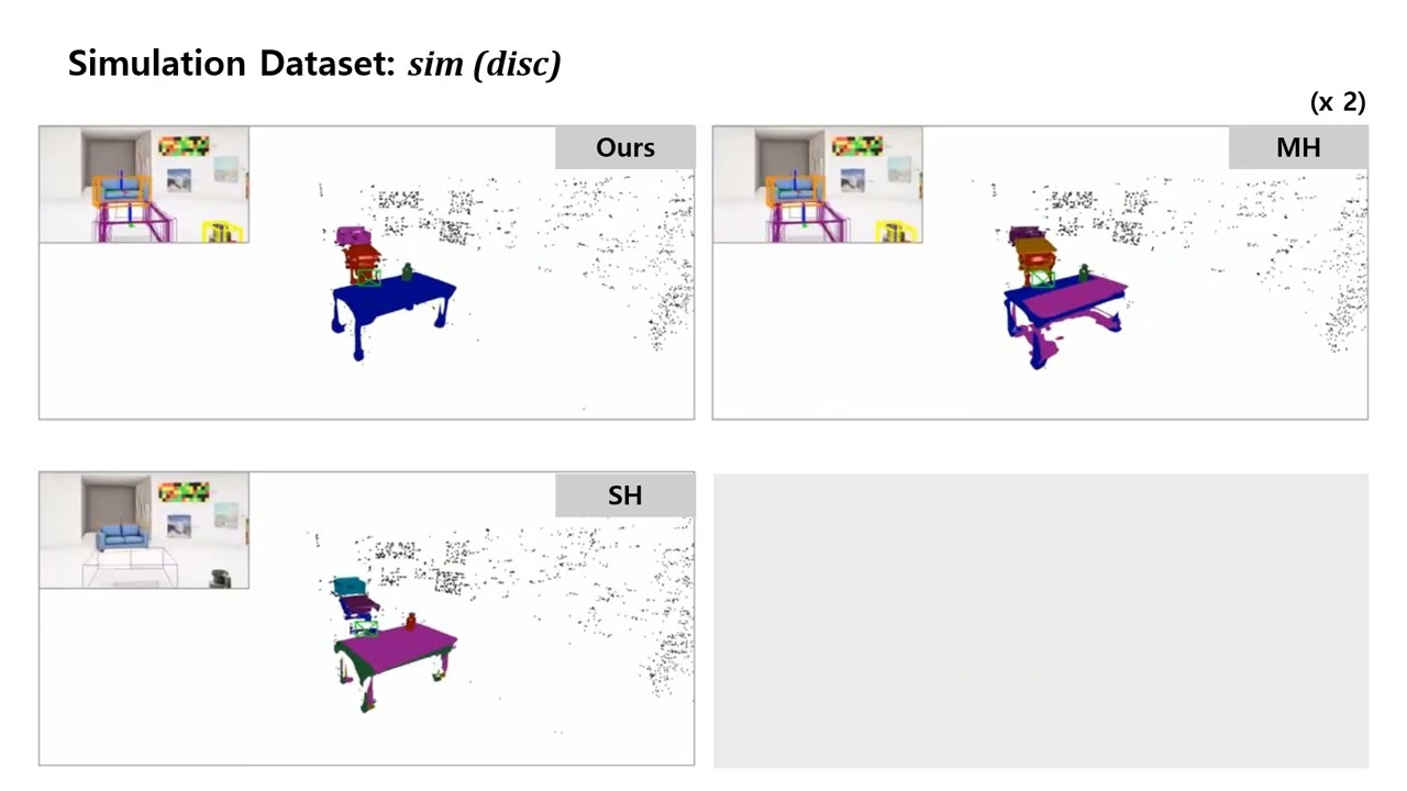 Object-based SLAM utilizing unambiguous pose parameters considering general symmetry types