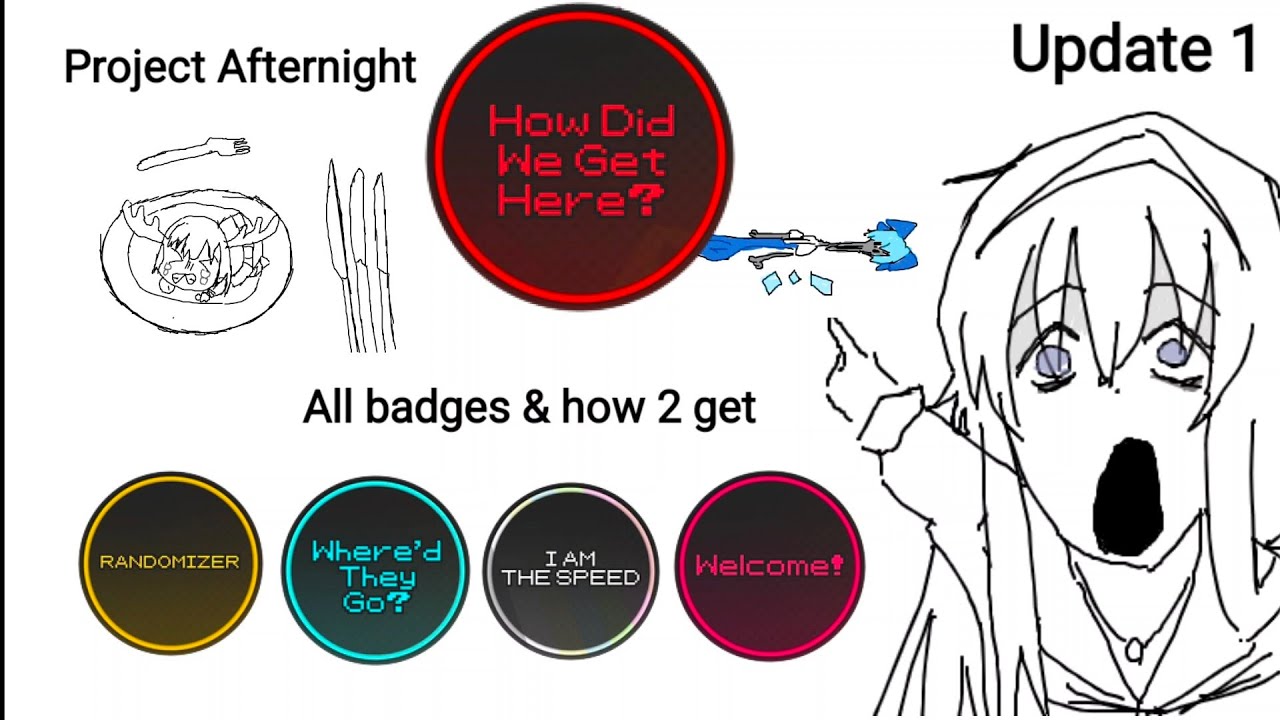 Project Afternight Update 1 All Badges
