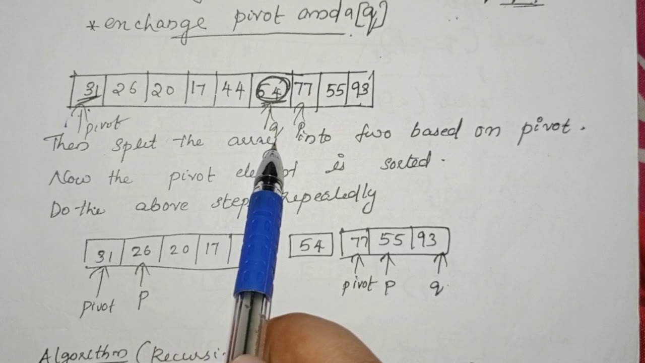 Quick sort in data structure- KTU