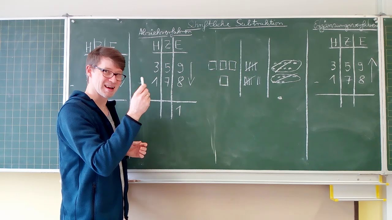 Klasse 3 : Schriftliche Subtraktion mit dem  Abzieh- und Ergänzungsverfahren.