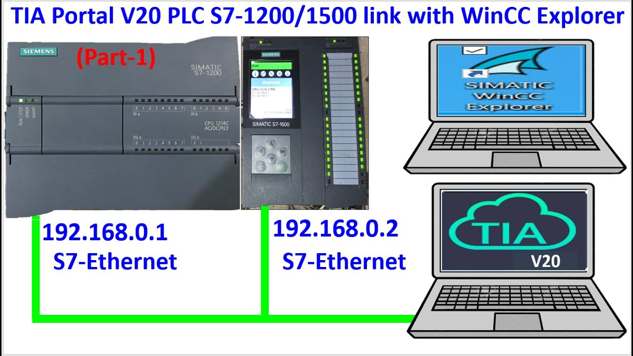 PLC S7-1200/1500 connected with WinCC Explorer SCADA Part-1
