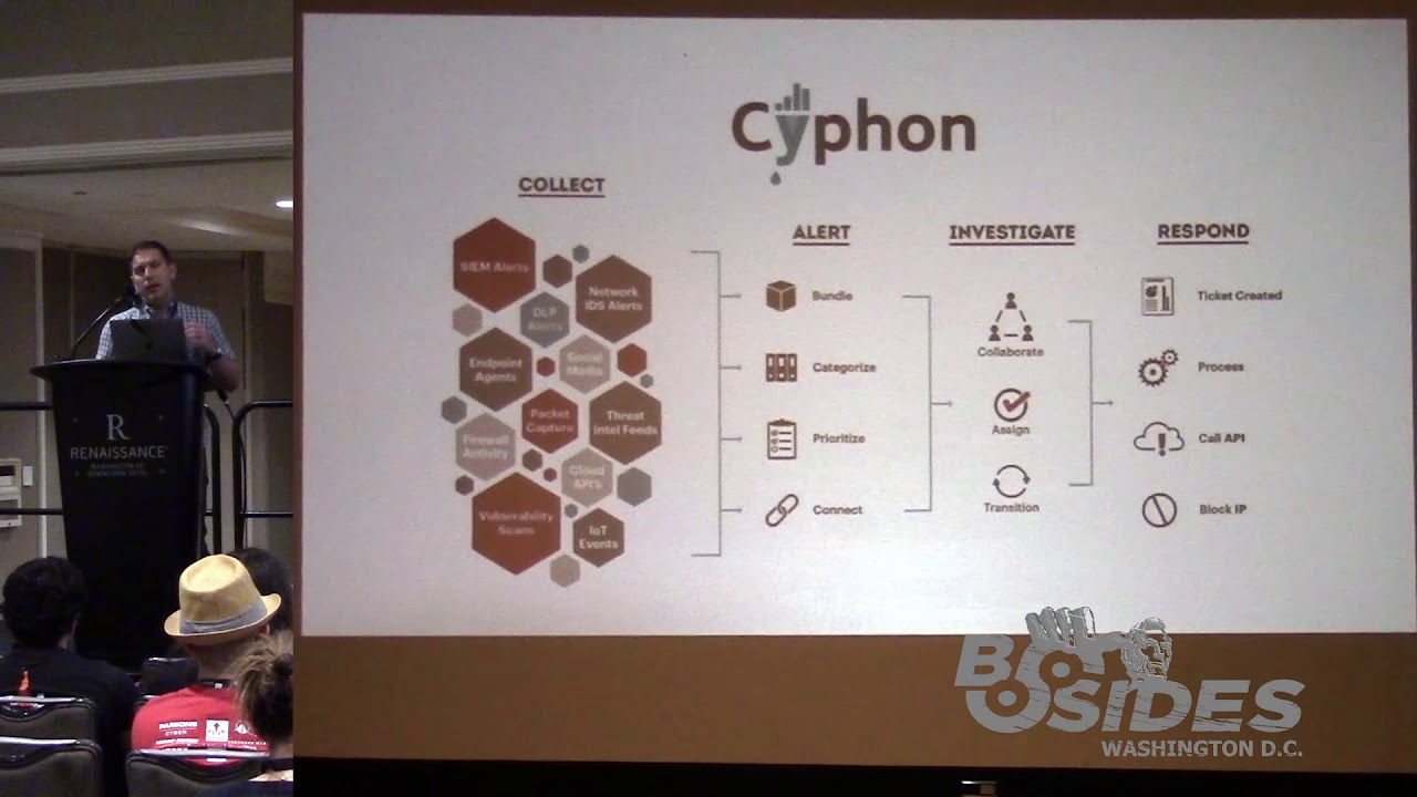 BSides DC 2017 - Open Source Approach: The Next Best Thing in Cyber Incidence Management -
