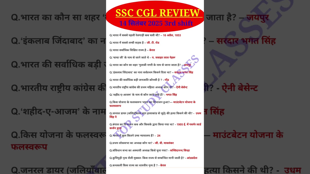 SSC CGL Exam Analysis 2025 | SSC CGL 14 September 3rd Shift Question |Today SSC CGL EXAM Analysis