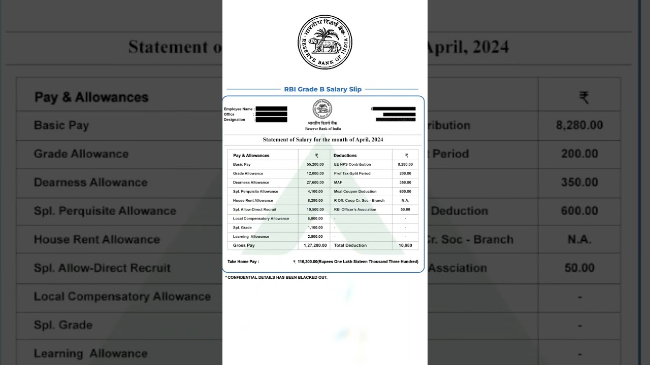 RBI GRADE B SALARY SLIP #rbigradeb #salaryslip