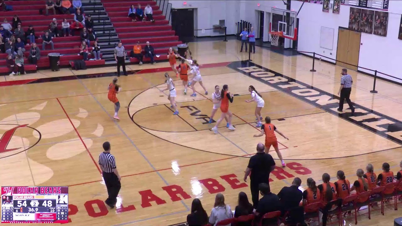 Hortonville High School vs Kaukauna High School Womens Varsity Basketball