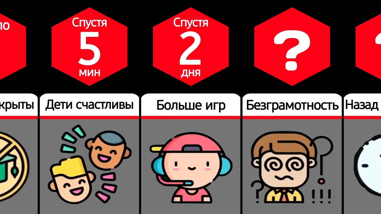 Что, если все школы закроют
