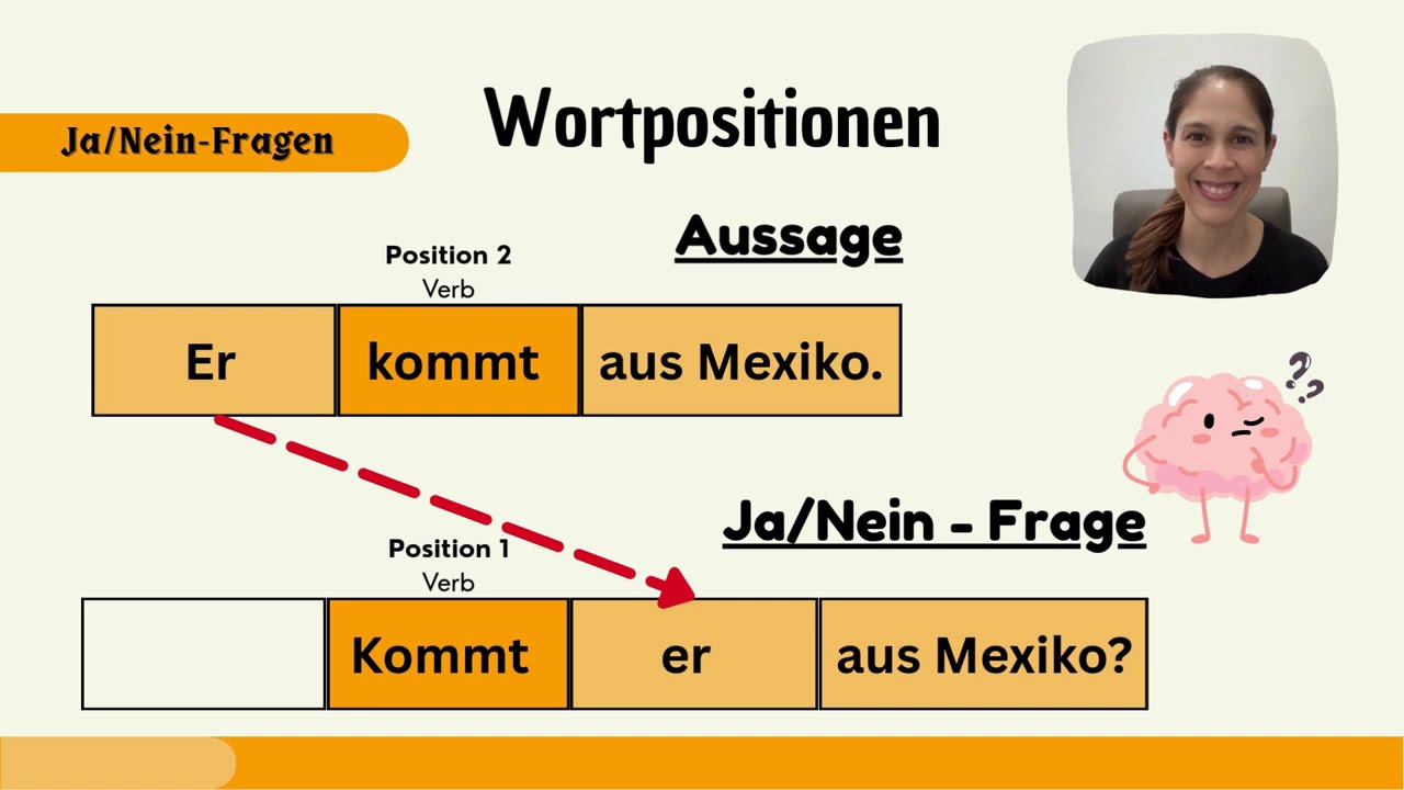 Curso de Gramática 🇩🇪A1 - 10/29 - Preguntas cerradas (si/no)