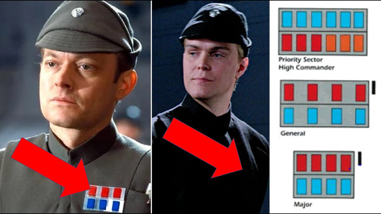 The CORRECT Imperial Officer Ranks From Return Of The Jedi