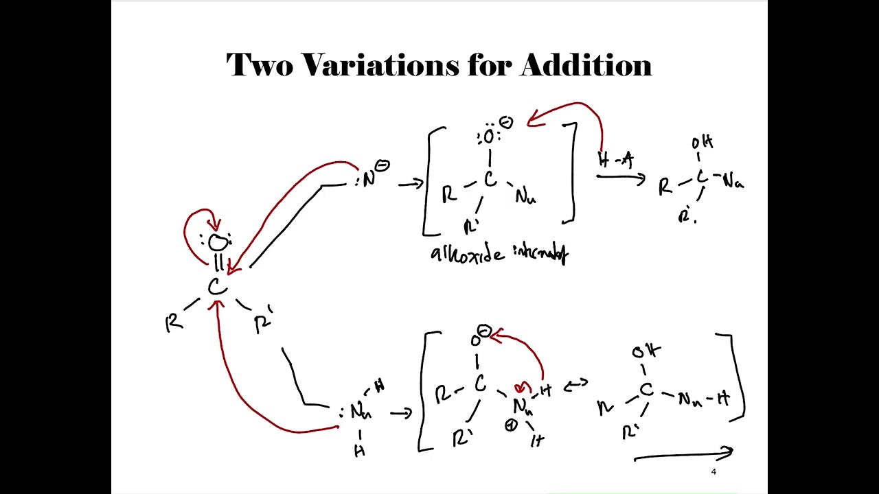 Nucleophilic Addition of Aldehydes and Ketones
