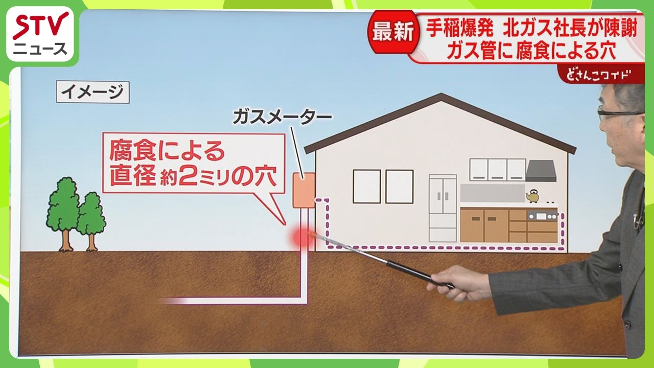 【解説】直径２ミリほどの穴　爆発直前にはガス流量が急増　事故との関連調査へ　北ガスGが会見