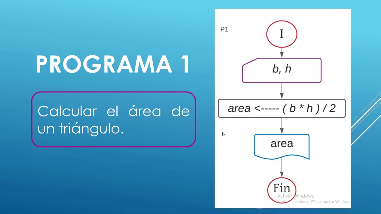 Ti-Nspire™CX-CAS//Programación//Clase 1