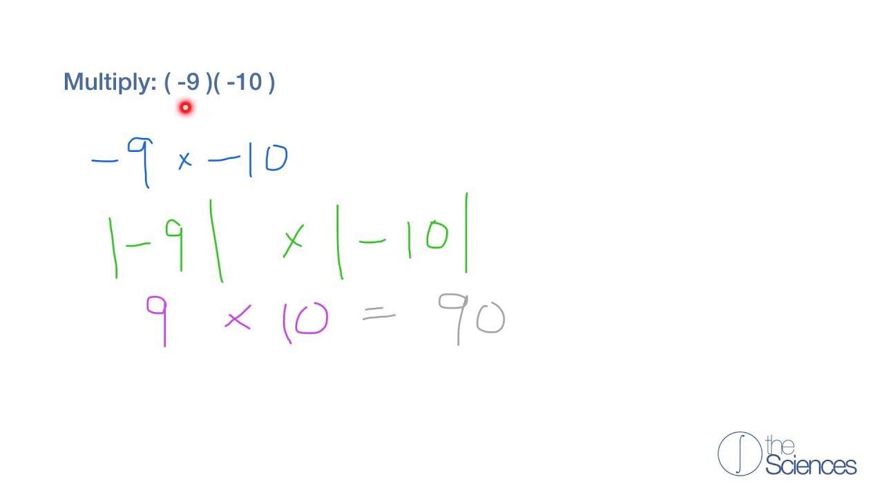 Multiply real numbers #3