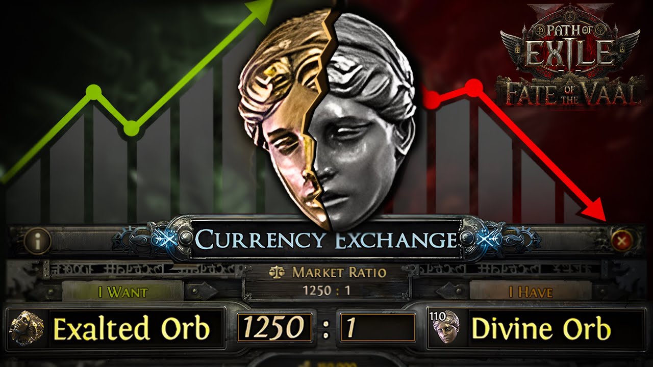 POE 2 ECONOMY is COOKED... What to DO NOW?