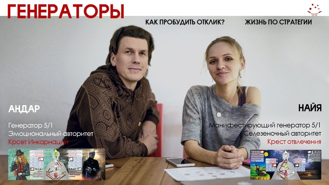 ВИПАССАНА В ШКАФУ? Отклик Генератора. Задания для сакрала. Генераторы, манифестирующие генераторы.