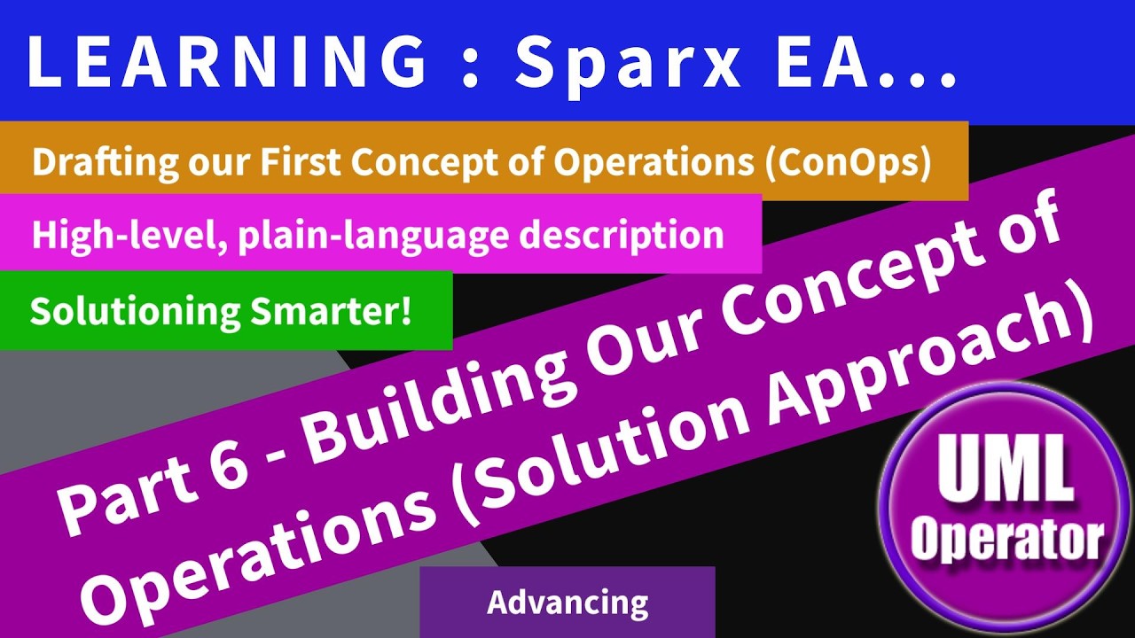Part 6   Building Our Concept of Operations