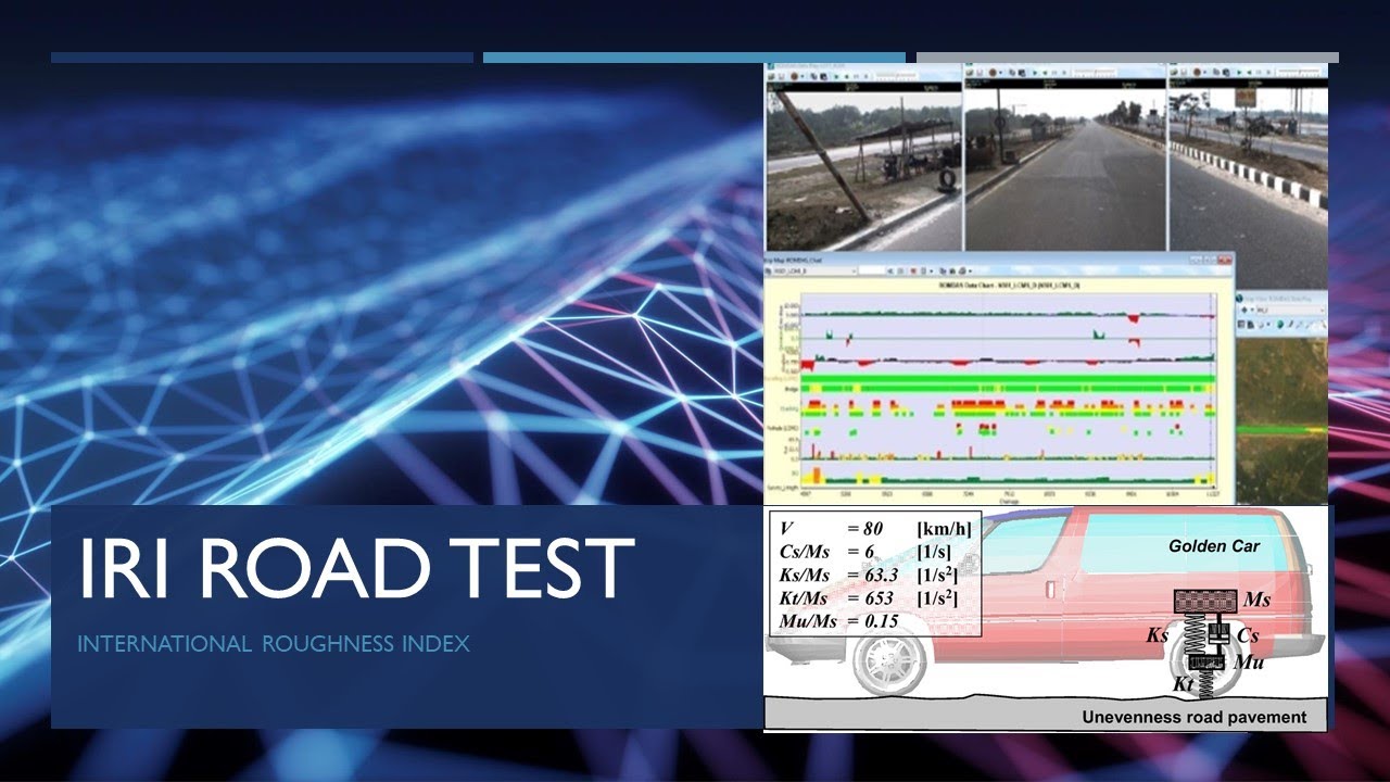 #IRI #roadtest  IRI ROAD TEST,