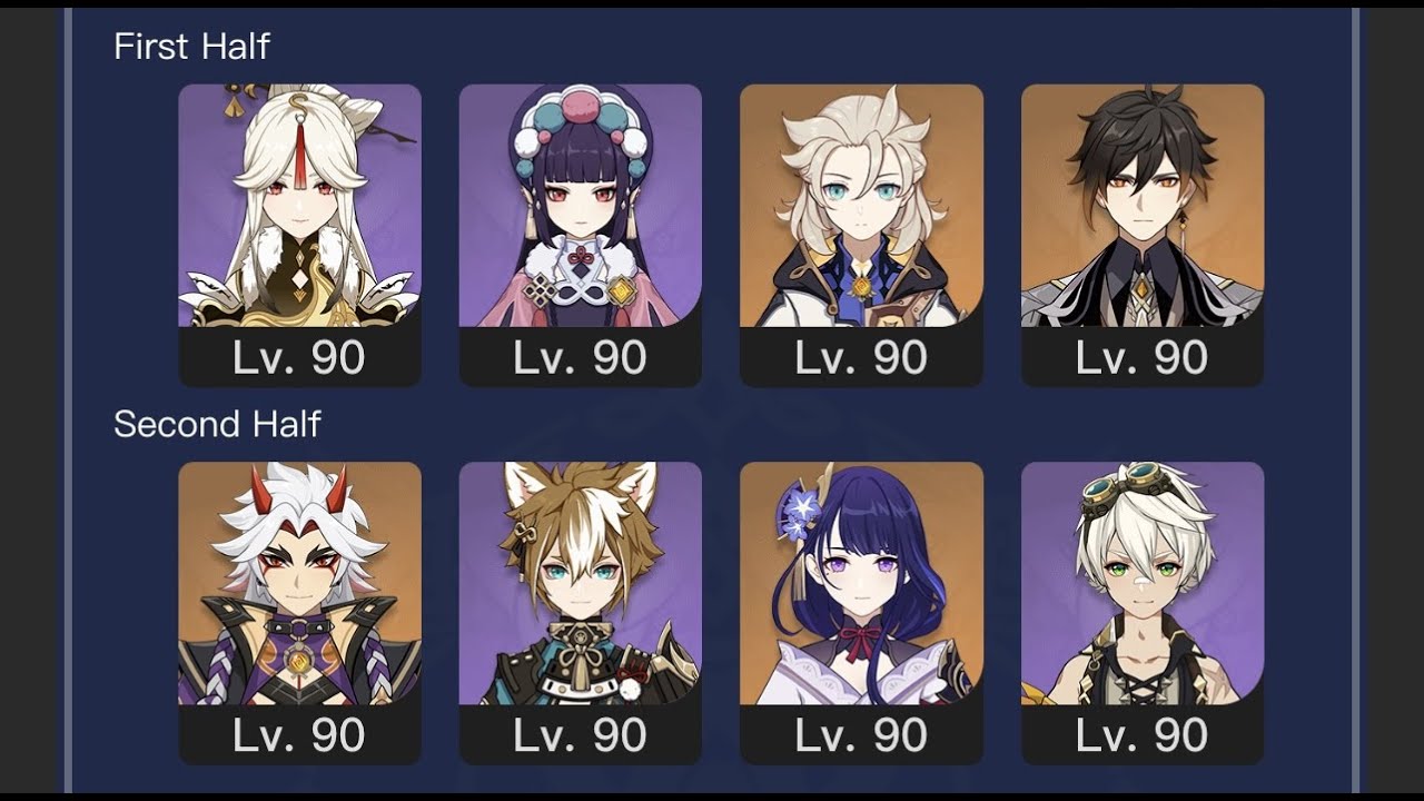 ning monogeo x itto raiden | 3.1 spiral abyss floor 12 9* | genshin impact