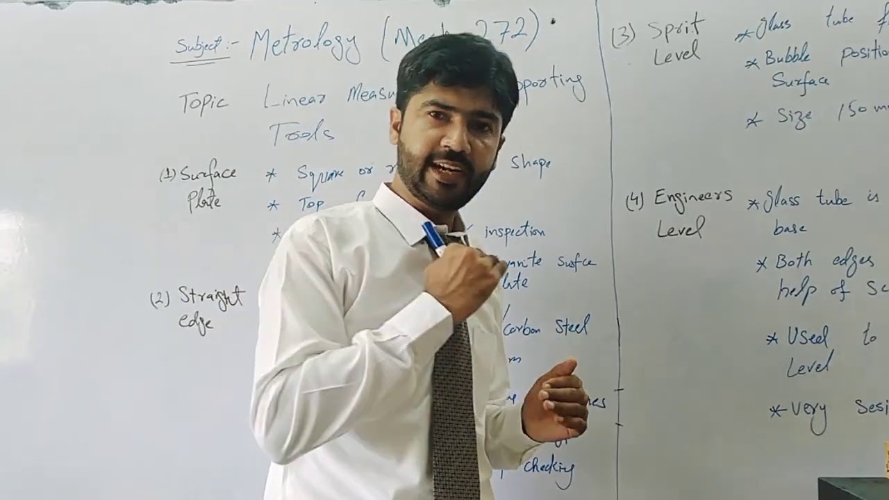 Metrology Code  Mech 272 Lecture # 4