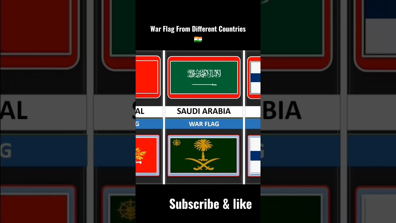 War Flag Of Different Countries| Army Flags Comparison| It's data universe