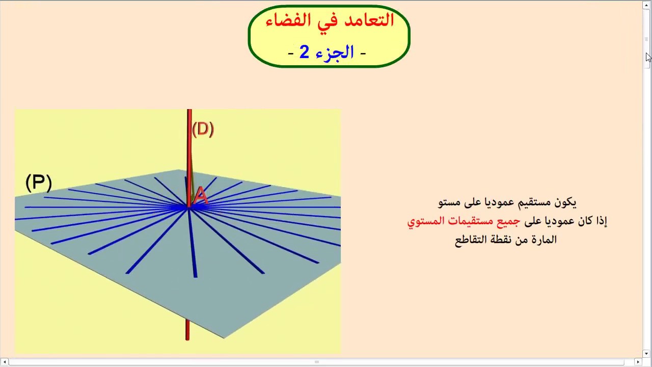 التعامد في الفضاء - الجزء 2 -