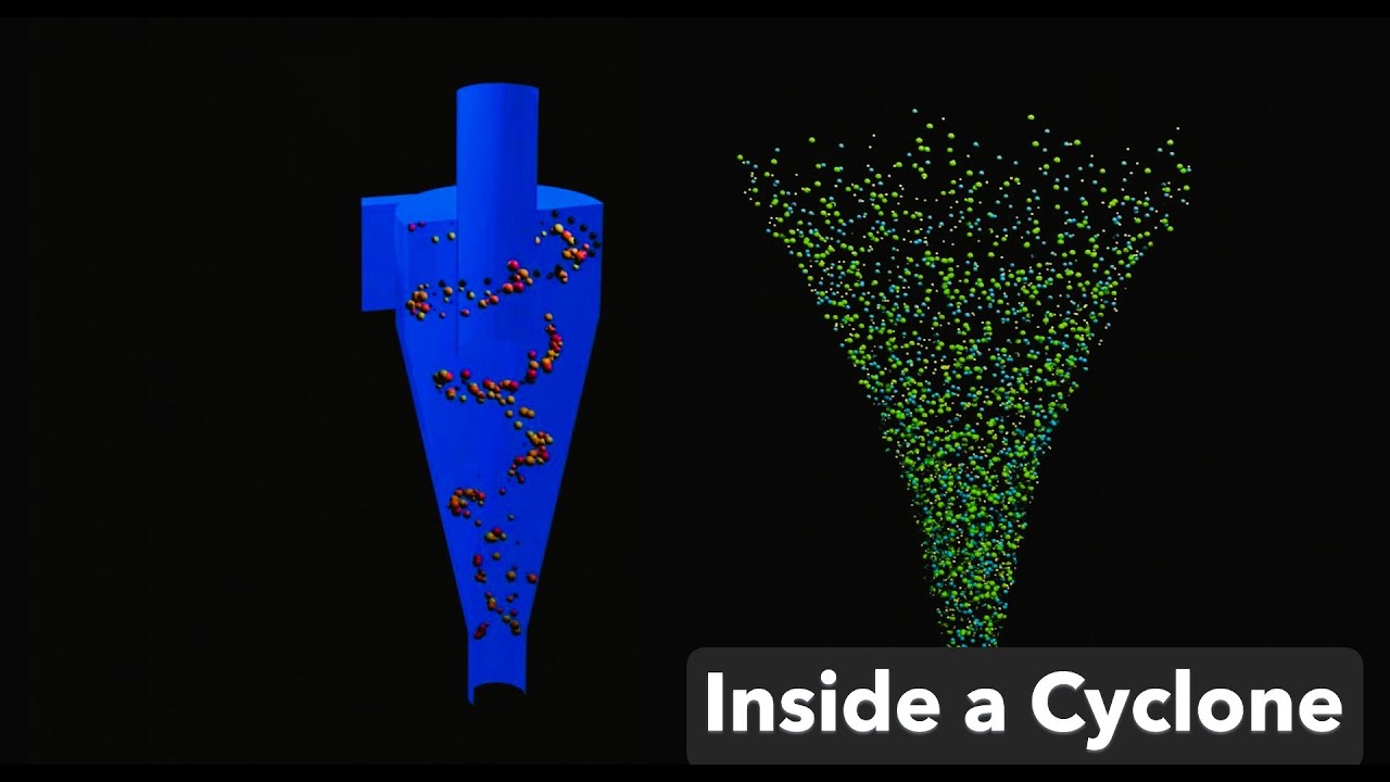 How a Cyclone Separator Works, Animated 3D Explanation of Gas-Solid Separation
