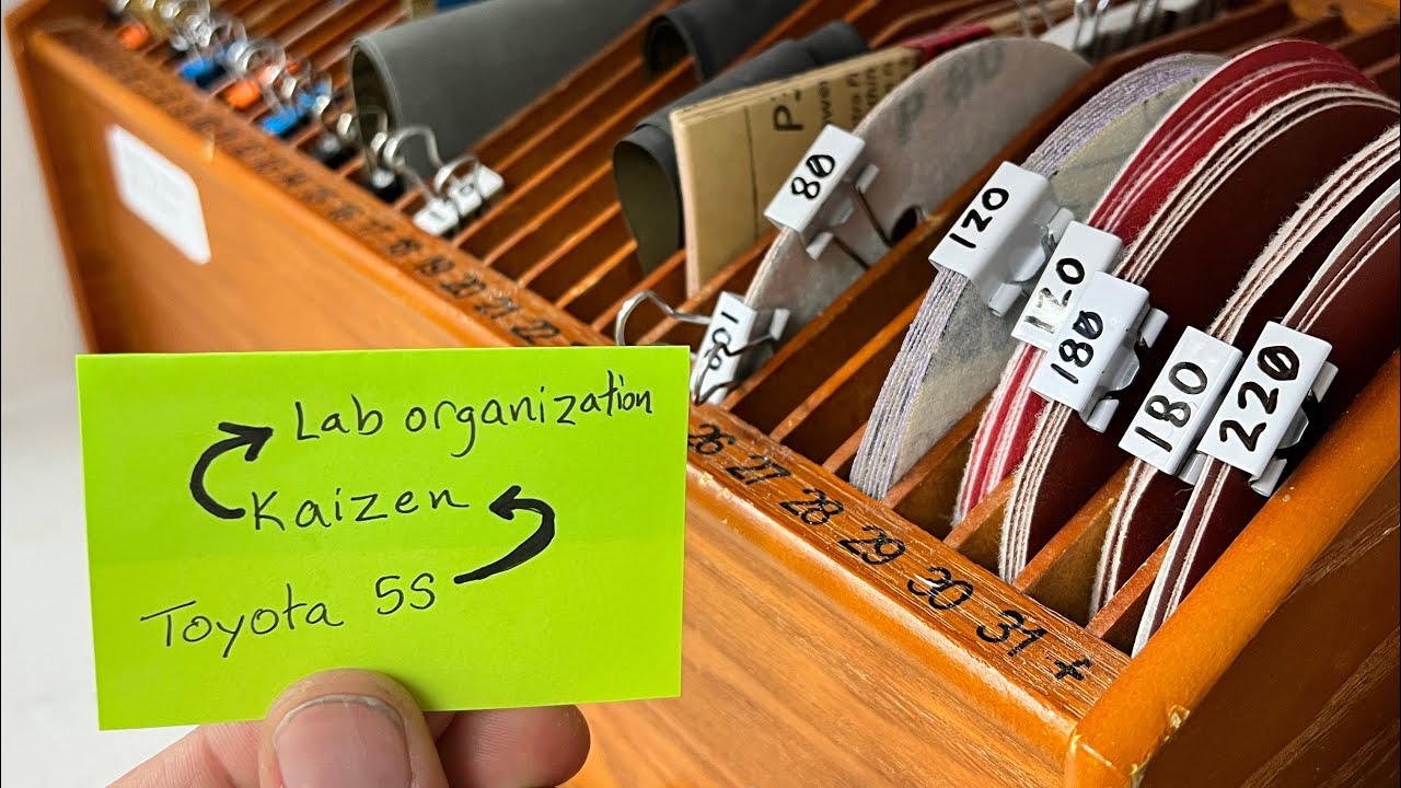 Mindset to perform 200% output (an organizing method, uncut)